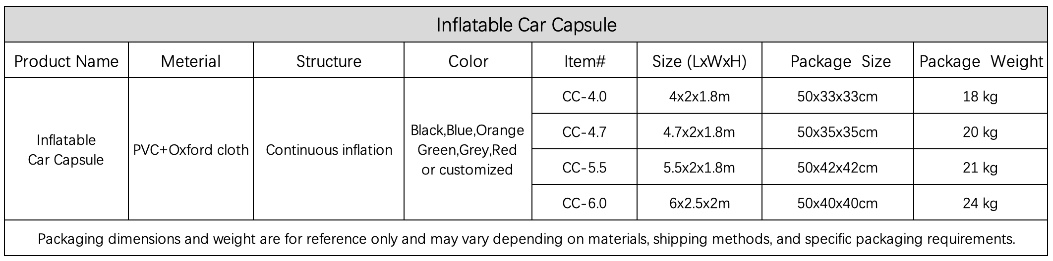 Inflatable Car Capsule