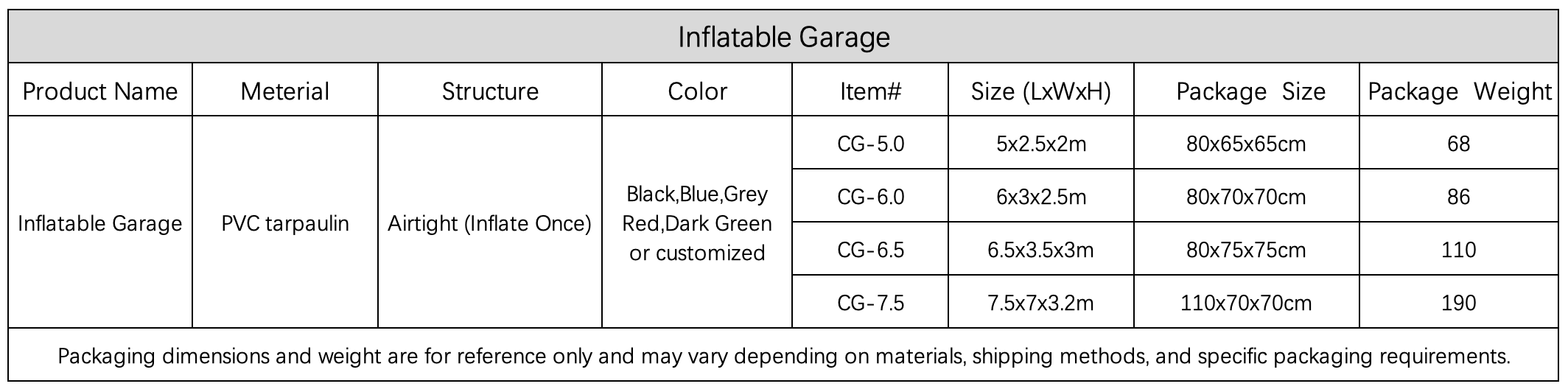 Inflatable Garage